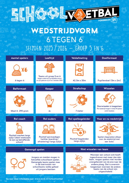 KNVB reglement - 6 tegen 6