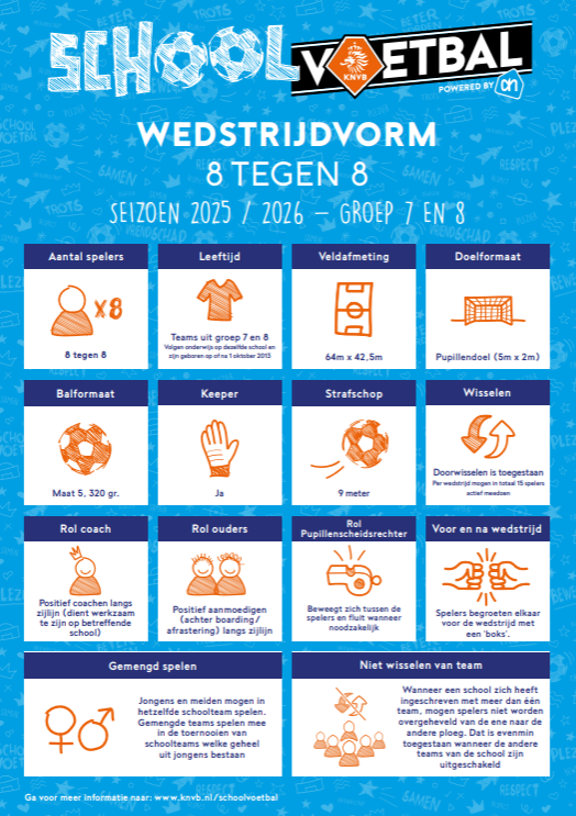 KNVB reglement - 8 tegen 8